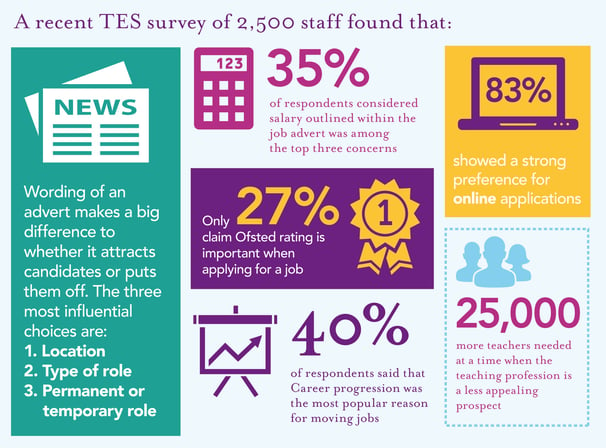 INFOGRAPHIC_TES